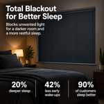 The Viral Complete Blackout Blind – Lock In Warmth, Cut Heating Costs & Sleep Deeper This Autumn & Winter