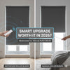 Motorized vs. Manual Roller Blinds: Is the Smart Upgrade Worth the Investment in 2026?
