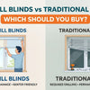 No Drill Blinds vs Traditional Blinds: Which Should You Buy?