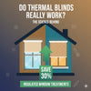 Do Thermal Blinds Really Work? The Science Behind Insulated Window Treatments