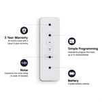 Flying High Charcoal Electrical Roller Blind